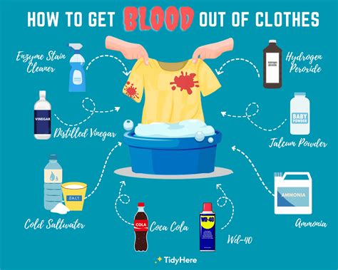 how to get rid of fake blood on clothes|blood on pants.